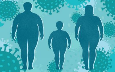 Obesity and Covid: Fatness Epidemic