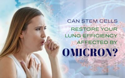 Is Stem Cells a Possible Solution for Lung Damage Due to COVID-19?
