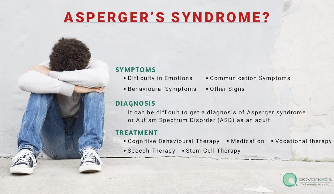 Aspergers Syndrome in Adults
