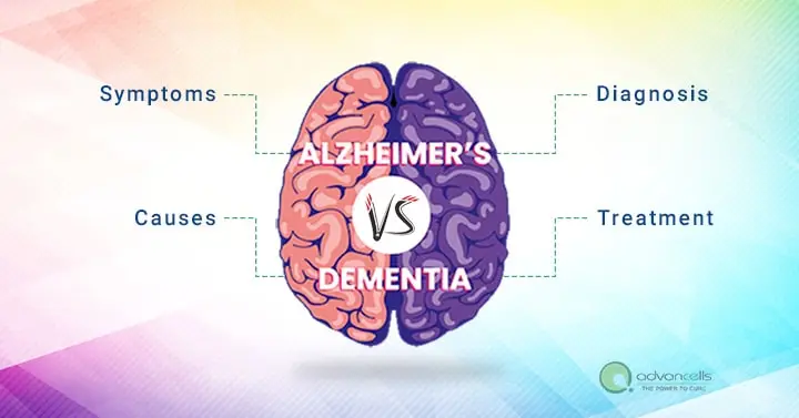 Dementia vs. Alzheimer's Disease