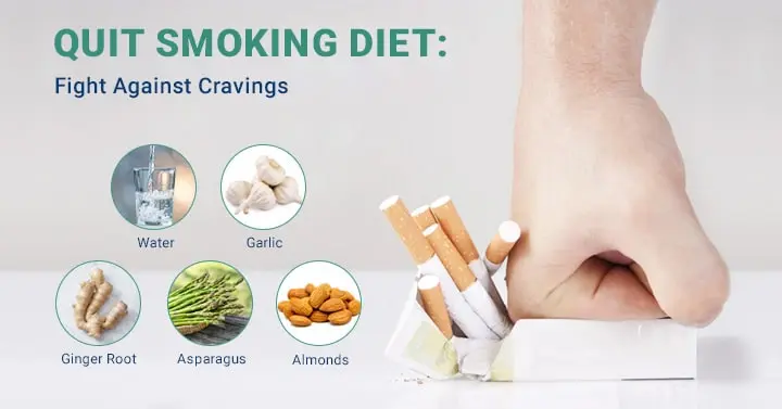 Quit Smoking Diet