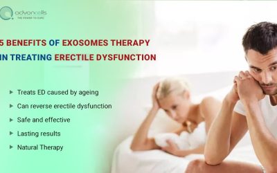 5 Benefits of Exosomes Therapy in Treating Erectile Dysfunction
