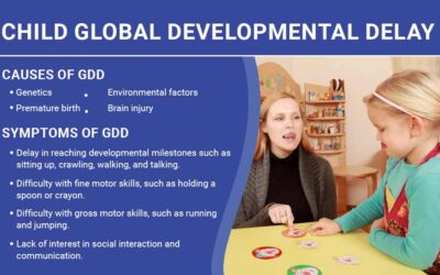 Child Global Developmental Delay: Signs & Symptoms, Causes, and Available Treatment